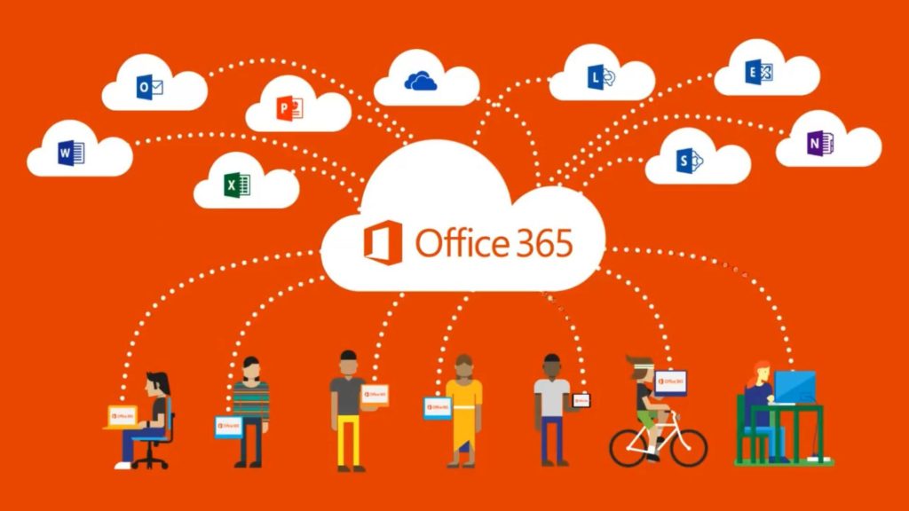 What is Microsoft 365